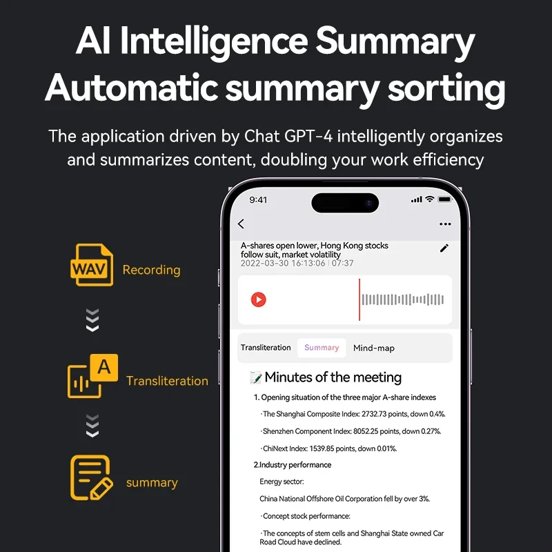 Voice Recorder AI Powerd ChatGPT-4 App Phone Call Mini Audio Voice Recorder Espia Transcribe Summarize 58Language Translator Audio Dictaphone