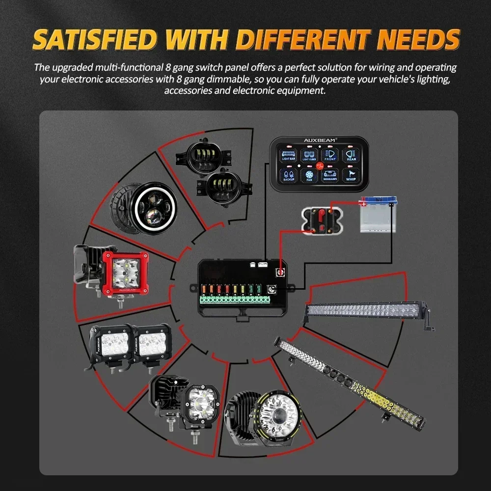 Auxbeam AR-800 RGB Switch Panel, Off Road Lights Controller