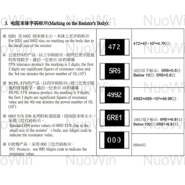 정밀 1% 저항기로 전자 회로 안정성과 성능 최적화