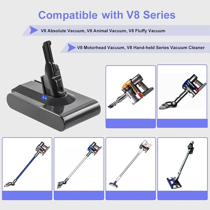 YH5-Aspirateur Dyson V8 Absolute Determiner, Batterie Rechargeable, Fluffy  V8, Animal, SV10 - AliExpress