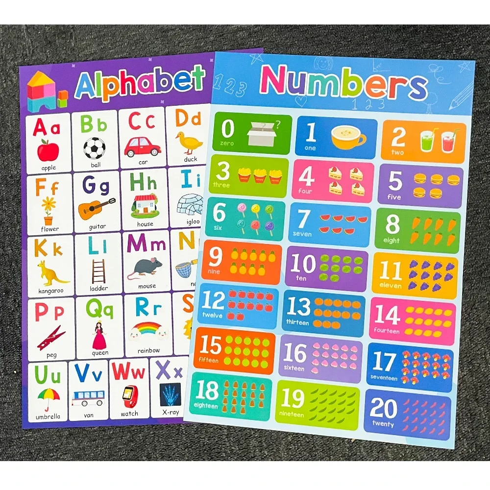 Abc Alphabet + Numbers 1~20 Poster Set Toddler Educational Charts Learning and Education Toy for Kid Baby Alphabet Montessori 4