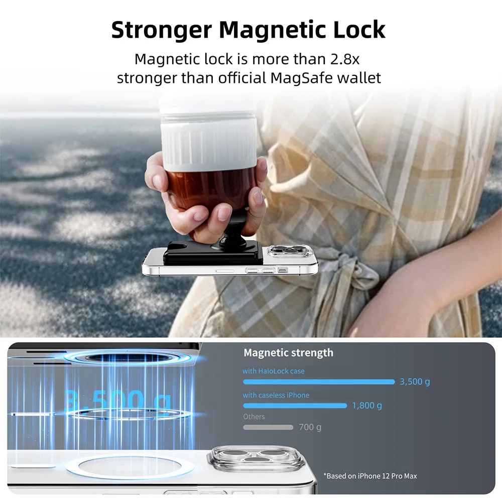 Universal Magnetic Card Holder with Silicone Griptok and Pop Solid Wallet Slot