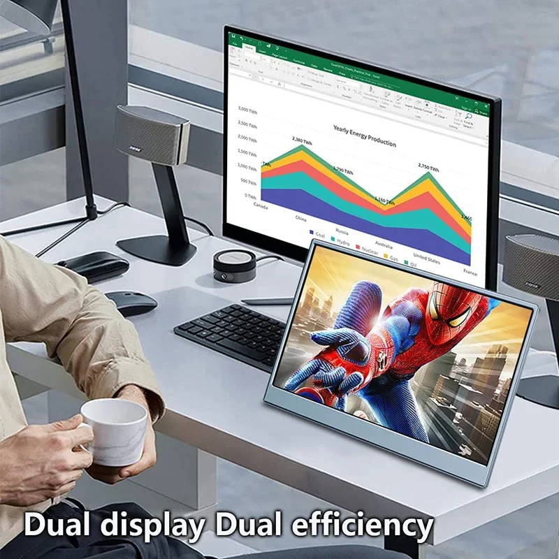 ޴  FHD IPS USB-C C Ÿ  , Ʈ ޴ xbox Switch PS4  ɾ, 144hz ֻ 15.6