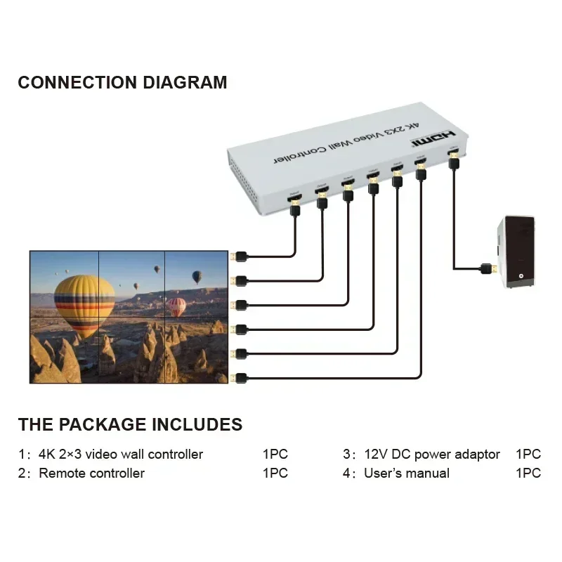 4K 2x3 HDMI 비디오 월 컨트롤러 2x2 2x1 1x2 3x2 2 4 6 멀티 스크린 TV 월 스티칭 프로세서 멀티 스크린 비디오 스플라이서 박스