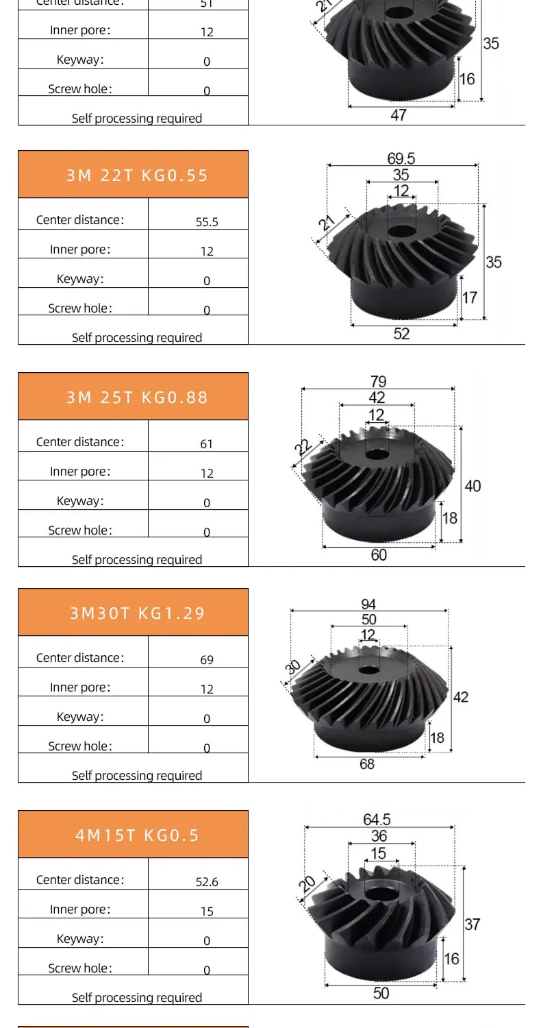 Computers e Electronics