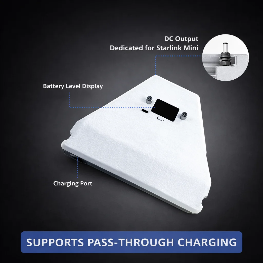 Nuovo Power Bank da 35000mAh 129Wh ad Alta Potenza per Starlink Mini, con Display LCD, USB-C, Cavo DC, App Intelligente e Caricabatterie Portatile - Image 4
