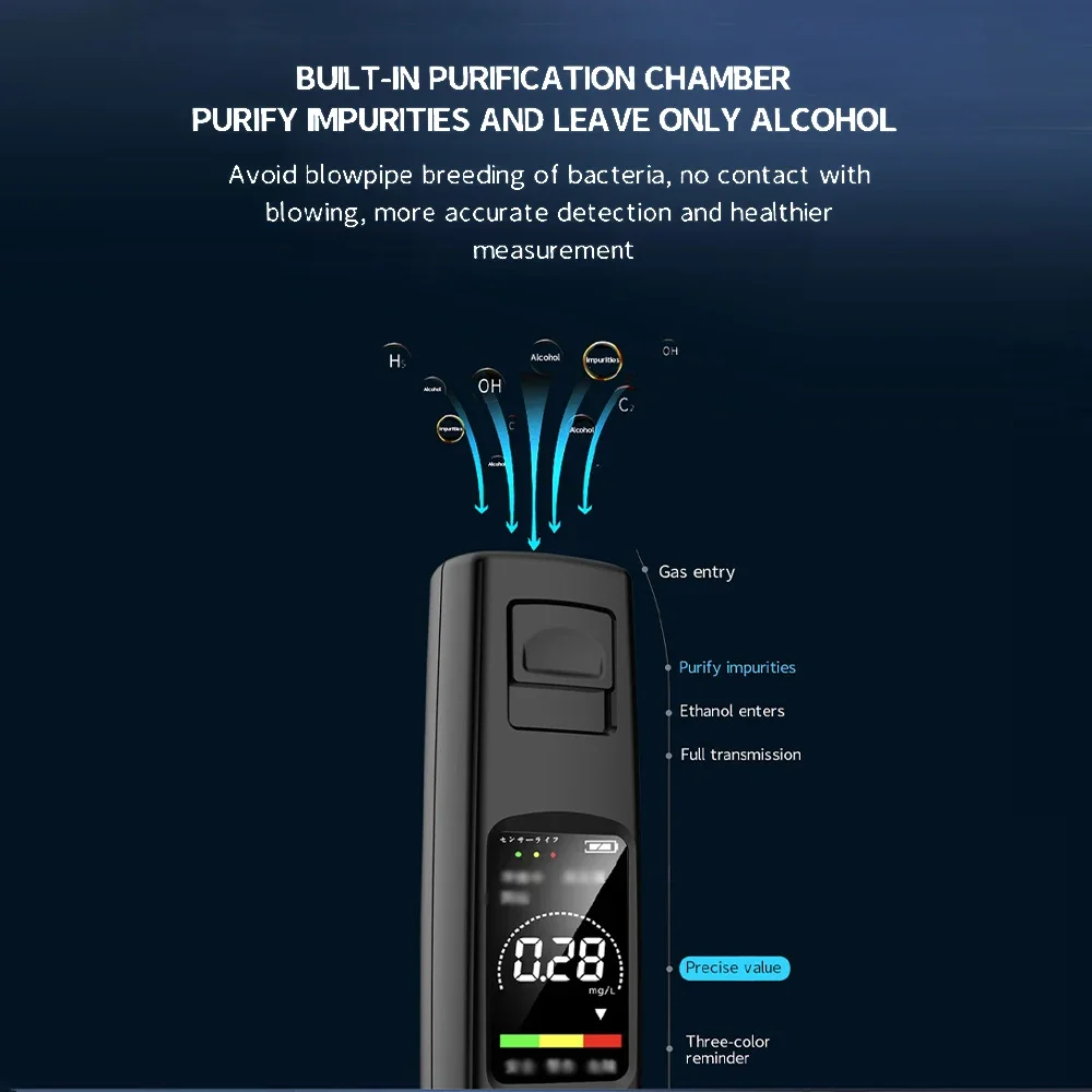Alcohol Tester Breathalyzer Non-Contact Design Rechargeable LED Display Drivers Police Personal Safety