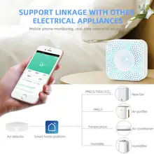 

Tuya Smart WiFi Air Butler Box Gas Detector VOC/CO2/Temperature/Intelligent Sensor/PM2.5 Air Quality Monitor Via Google Alexa