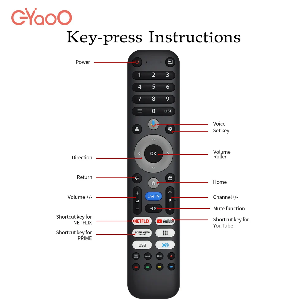 CH51625060600622 CH51625060600466과 호환되는 CHIQ TV 음성 버전에 사용되는 새로운 스마트 리모컨
