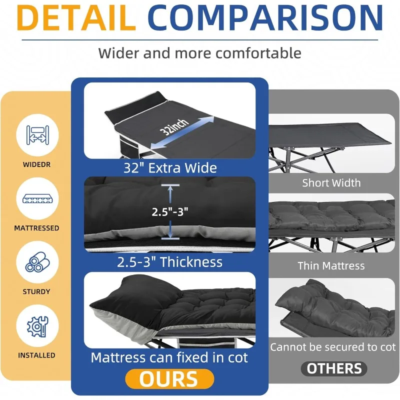 Extra Wide Camping Cot 3