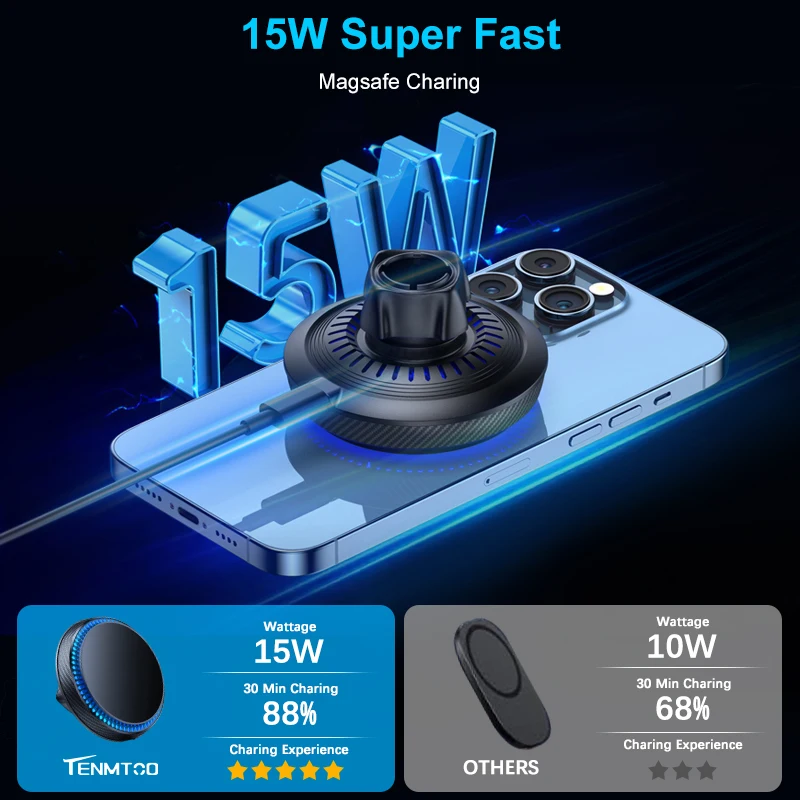 Tenmtoo Magnetic Wireless Car Charger 15W Fast Charging Car Charger Holder Dashboard Car Phone Holder for iPhone 15 14 13 Series