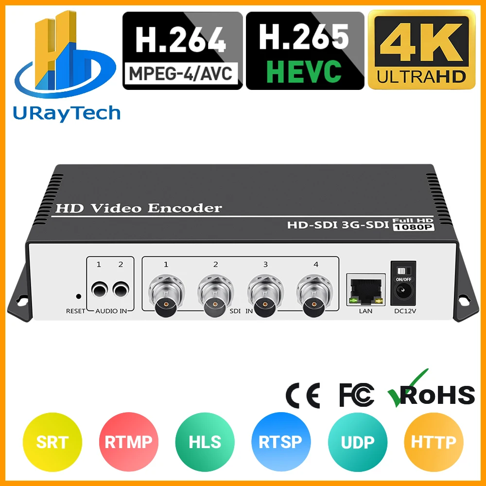 Фото 4-канальный HEVC H.264 H.265 SD HD 3G SDI к IP конвертеру потокового видео в прямом эфире с RTMPS HTTP RTSP RTMP UDP ONVIF HLS №1