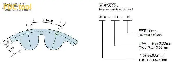 Slide image e77a34bf27764e8998240c2304f7fe49