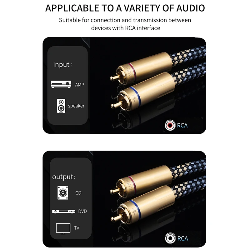 YYAUDIO 2RCA-2RCA 연결 케이블 OFC 앰프 TV DVD용 고성능 프리미엄 하이파이 오디오 케이블 하이파이 RCA 오디오 케이블