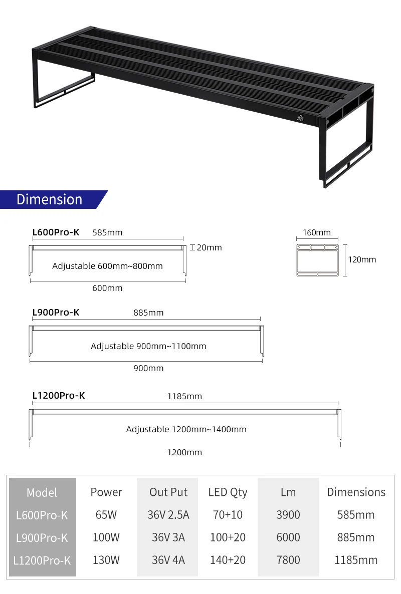 G-CODE WEEK AQUA Lシリーズ 900 RGB UVA G-CODE WEEK AQUA Lシリーズ 900 RGB UVA NEW AQUA FLARE UVA L600