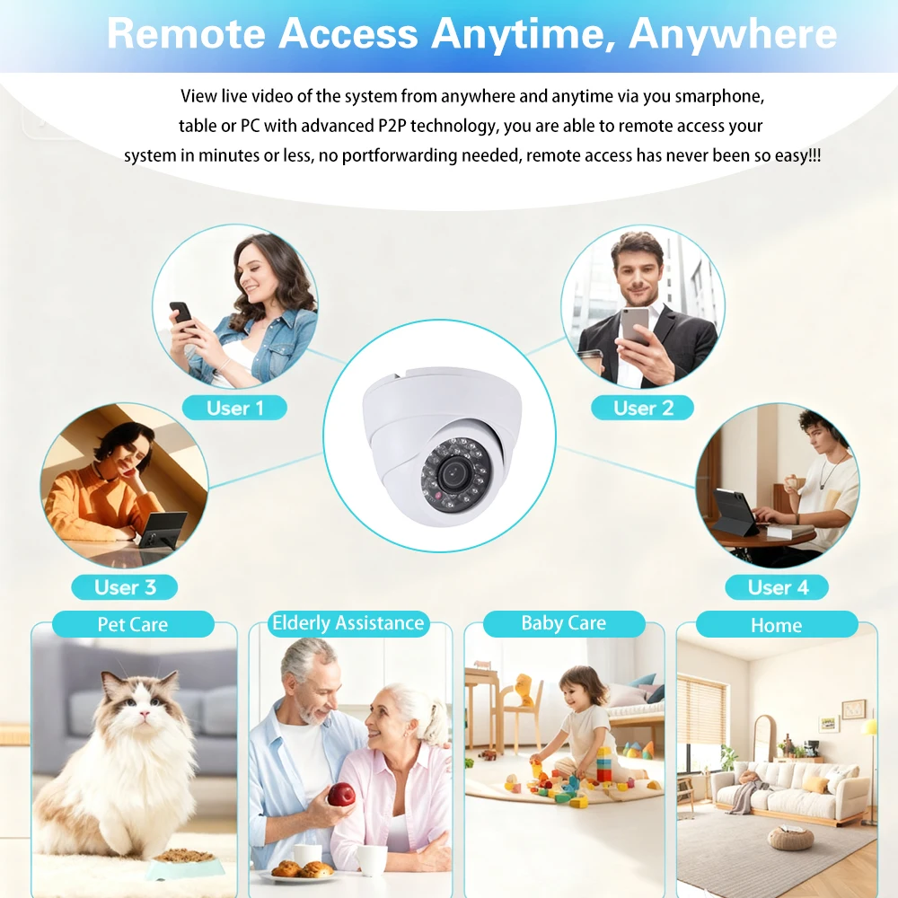H.265 투야 8채널 4K NVR 키트 8MP POE 보안 카메라 시스템 인체 감지 스마트라이프 돔형 IP 카메라 비디오 감시 키트 온비프