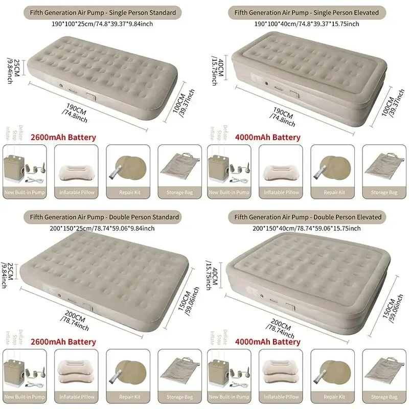 Self-inflating Mattress 6
