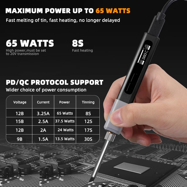 پرو젝트의 완벽한 동반자, GVDA 스마트 전기 납땜 다리미