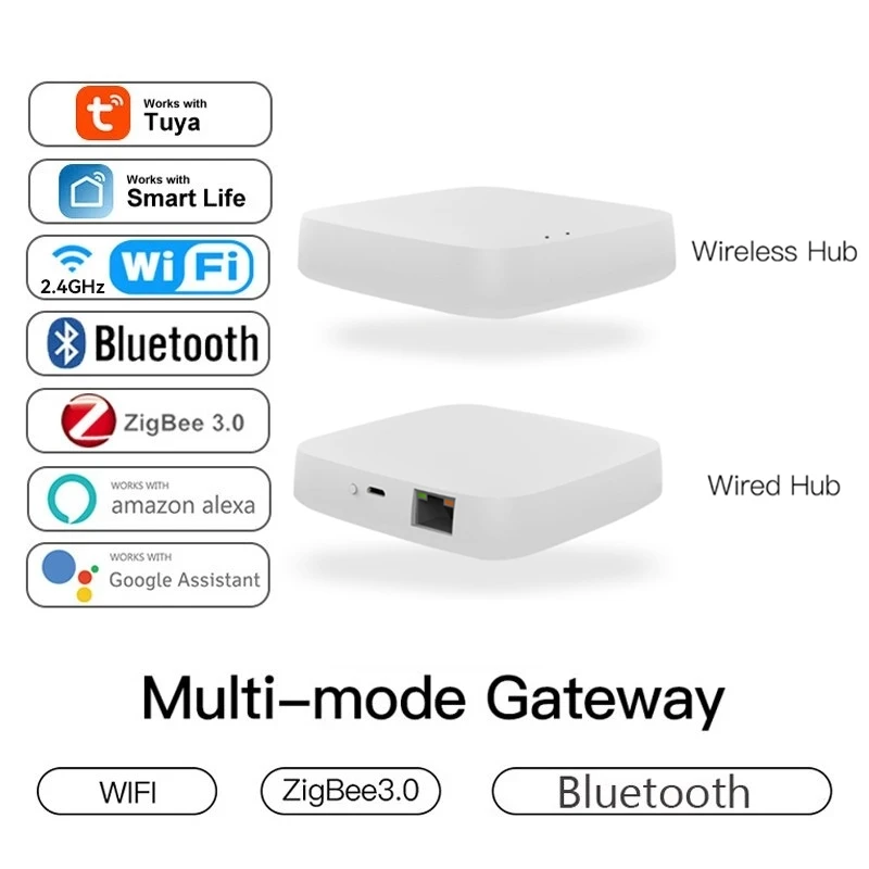 

Умный шлюз Tuya Zigbee/BLE MESH, многорежимный хаб, мост для умного дома, беспроводной пульт дистанционного управления, работает с Alexa Google Home