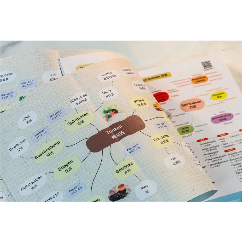 Excellent German word book Including mind maps Language learning books Color printing and cute illustration Learn German fast