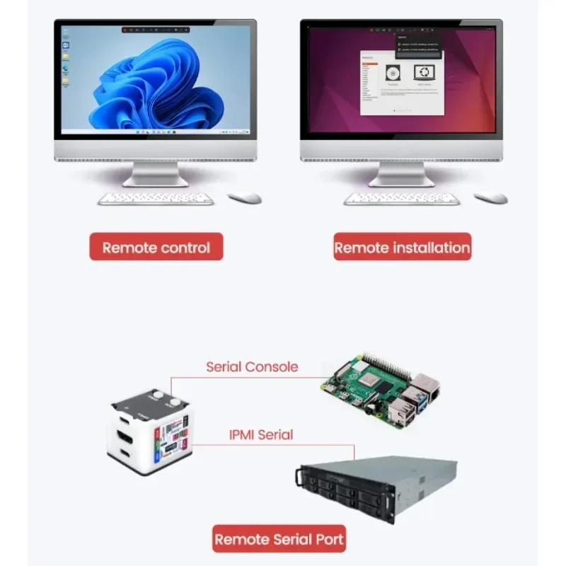 Raspberry Pi Development Board Sipeed NanoKVM PiKVM Mini Remote Control Operation and Maintenance Server Raspberry Pi