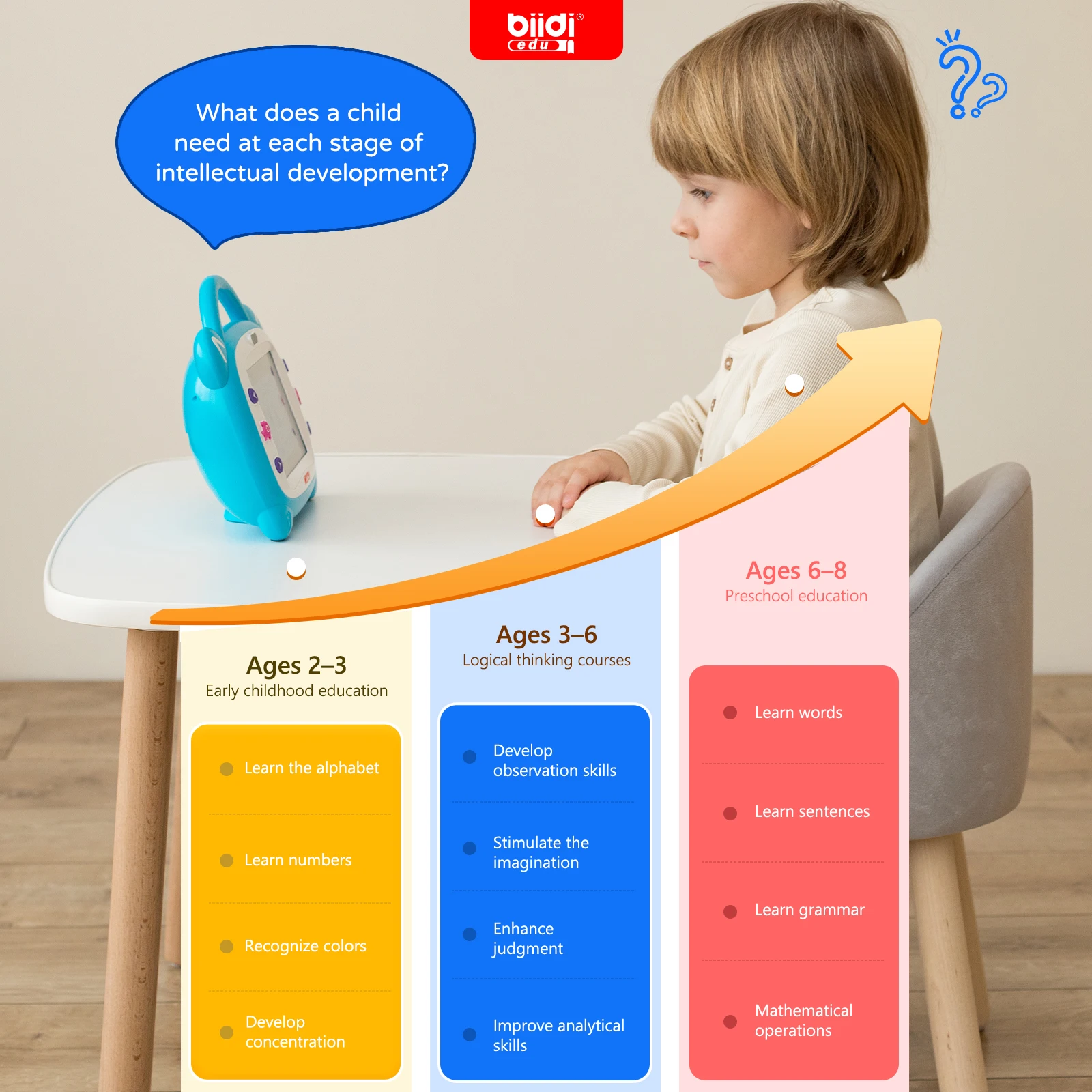 러시아어 카자흐어 영어 노래방 교육용 기기 32GB 확장 가능 어린이 학습용 오프라인 태블릿 용 장난감