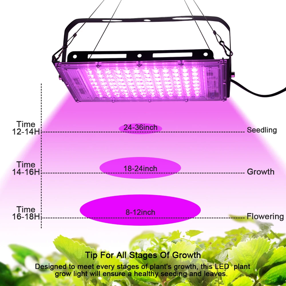 Full Spectrum LED Grow Light Phyto Lamp AC 220V 50W 100W 150W With EU Plug  For Greenhouse Hydroponic Plant Growth Lighting