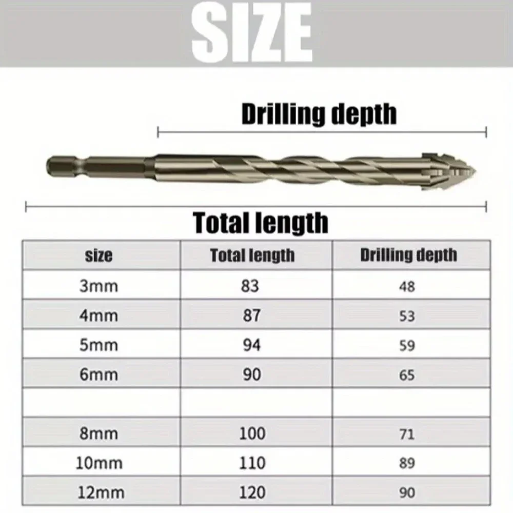 High Performance Four Flute Sawtooth Drill Bits for Glass Tile Concrete Metal