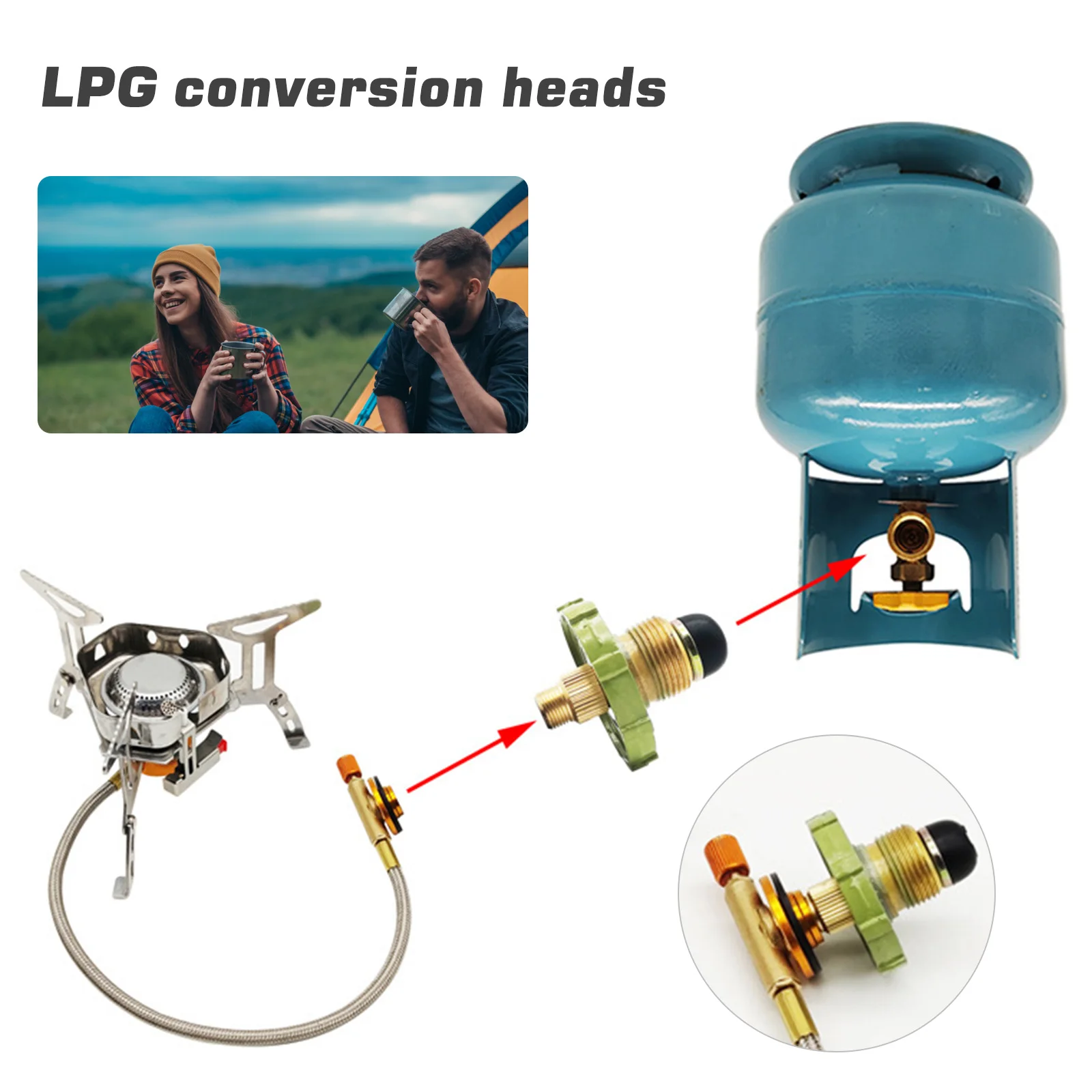 Connecteur Pour Poêle à Gaz, Réservoir Extérieur – Raccord Four Gaz Camping – Neuf