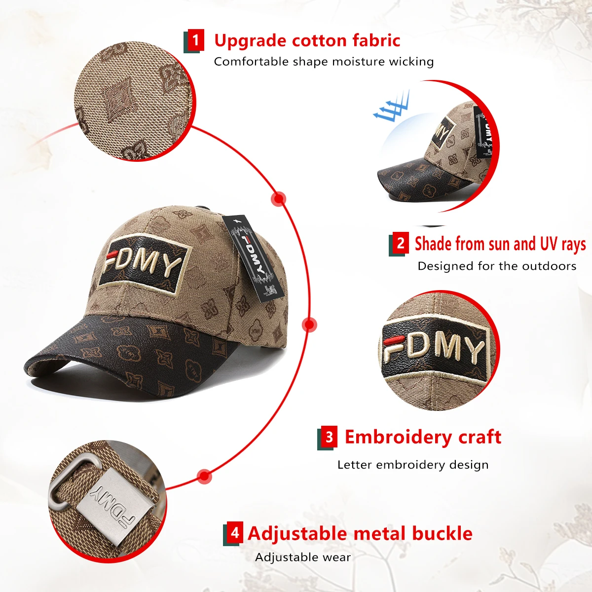 Fashion My Baseball Cap Outdoor Caps Sunscreen Hat Letter Embroidery Man Women Hip Hop Tide Snapback Hats Adjustable Cowboy