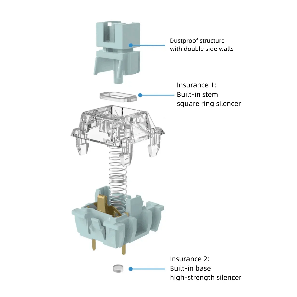 TTC サイレント シリーズ スイッチ青みがかった白冷凍 V2 赤 V3