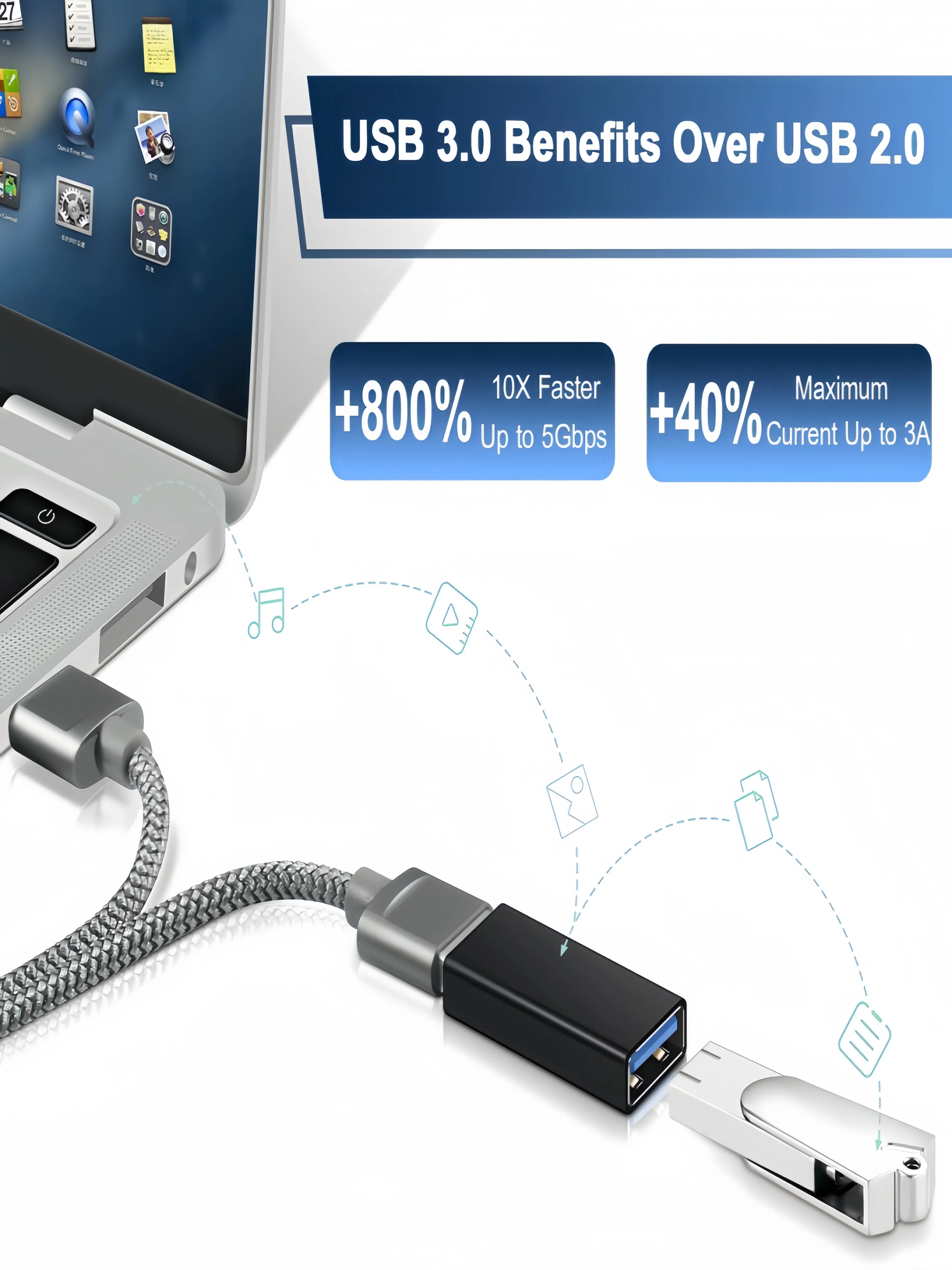 USB 암-암 어댑터(3팩), USB 3.0 - 타입-A 암 3.0 케이블 커플러, 2개의 수형 케이블 연결용