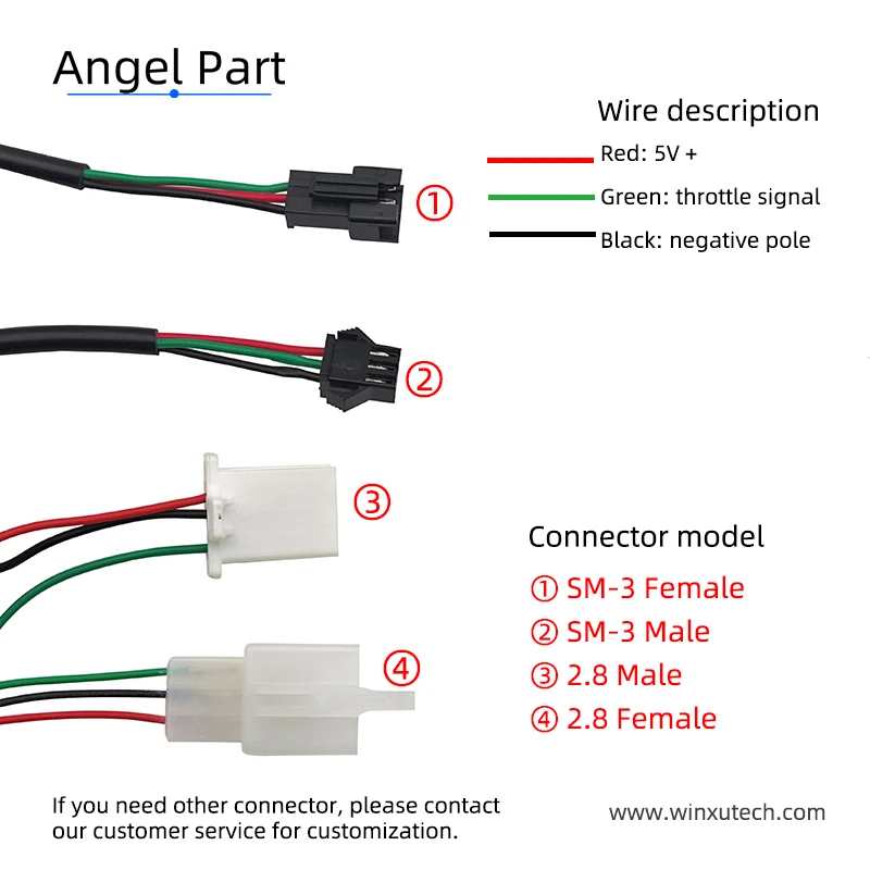 Electric Bicycle Twist Throttle with Hall Sensor and Turn Handle Accelerator, 1.5m Wiring Length
