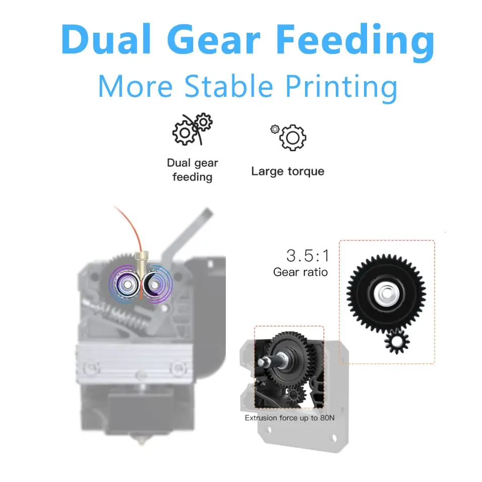 Creality Sprite Extruder Pro Dual Gear Direct Drive Extruder for Ender 3 / 3 Pro / 3 Max / 3 V2 Ender-3 S1/CR-10 Smart Pro