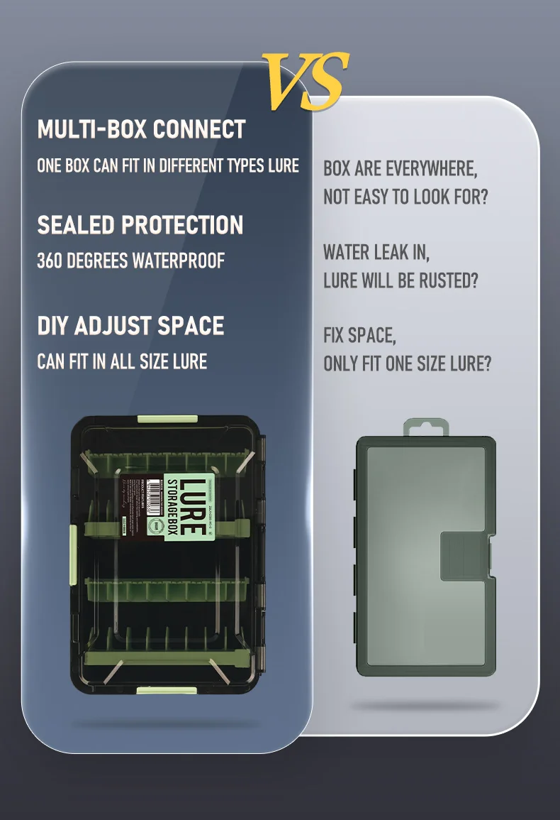 Kingdom Lure Aufbewahrungsbox, korrosionsbeständig, stoßfest, wasserdicht, DIY-Design, Multi-Box Connect, geeignet für VIB Minnow Pencil – Detail 6