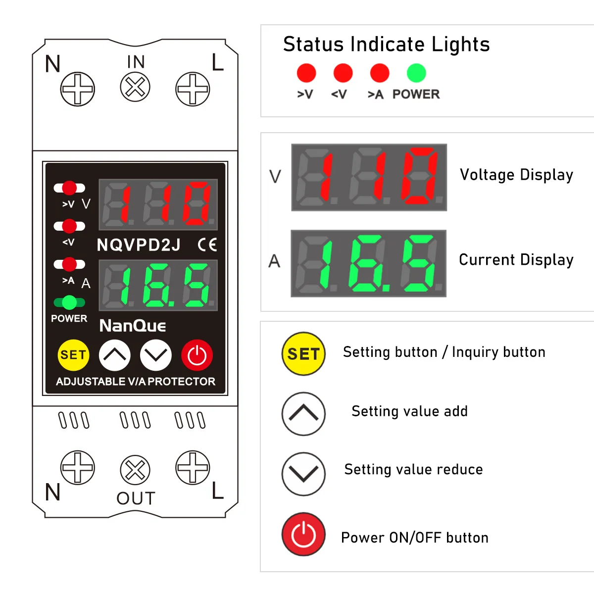 dsc-products