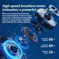 Ventilateur multifonctionnel à suspendre à la taille, 4000 mAh, mini ventilateur rafraîchissant, cinq vitesses, portable, rechargeable, avec affichage numérique 3