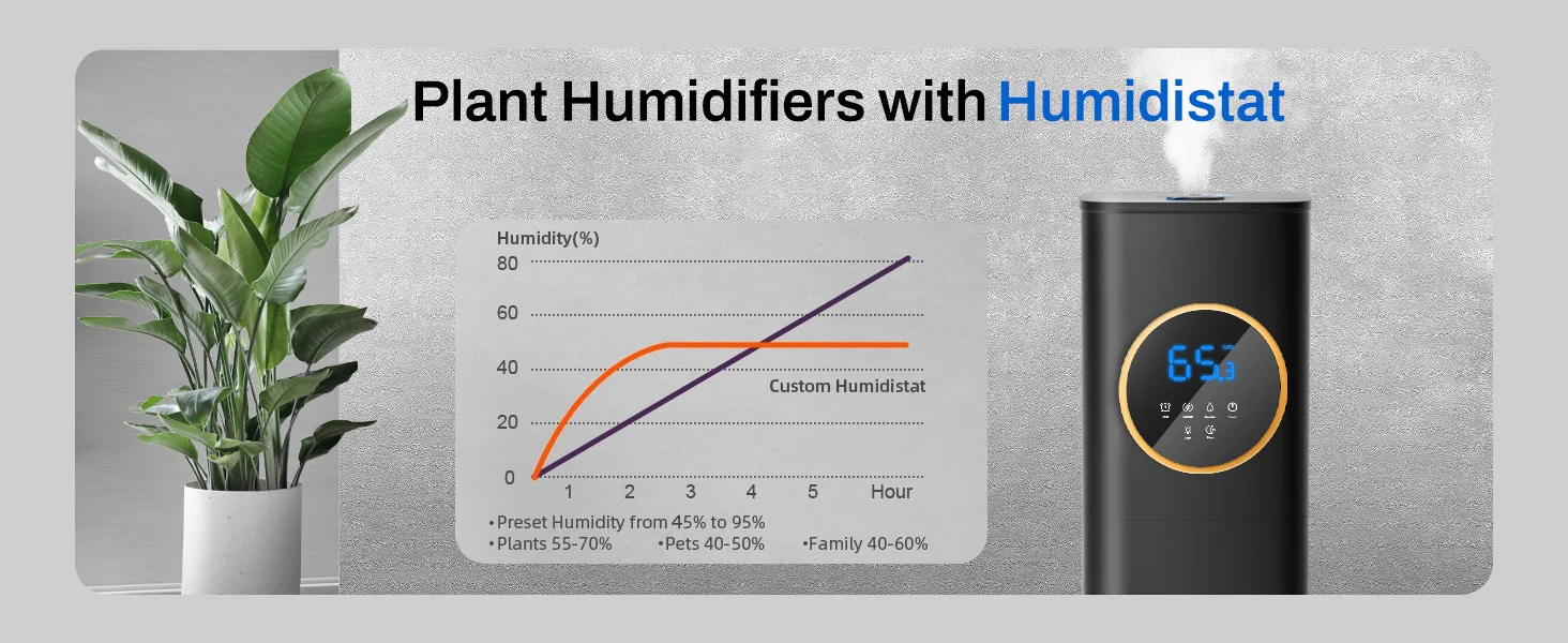 humidifiers for bedrooms with night light