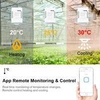Wifi Temperature Sensor Tuya eWelink Smart Wifi Rf433 Intelligent Thermostat Temperature Switch 16A Works With Alexa Google Home - Image 4