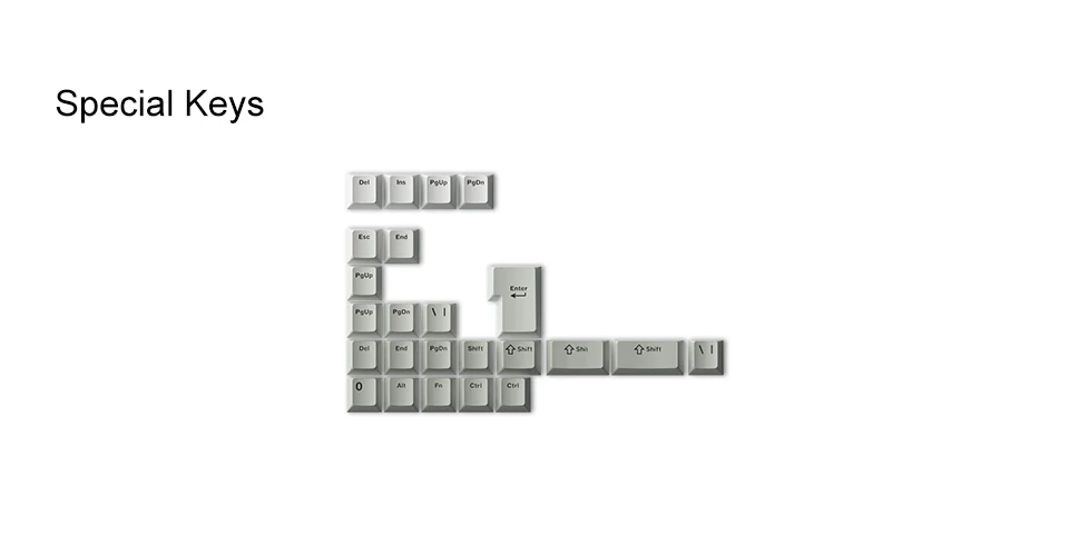 Computers e Electronics