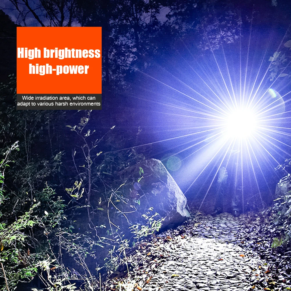 XPE LED Headlamp Sensor Headlight Solar USB Rechargeable Head Lamp Work Light Wide Range Light Flashlight for Outdoor