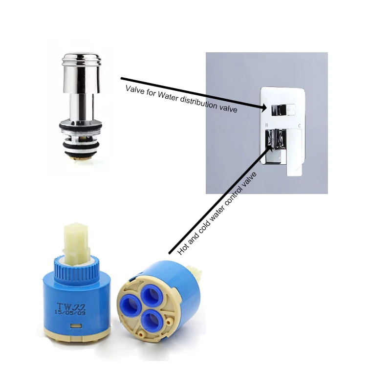 spare ceramic valve wall mount faucet