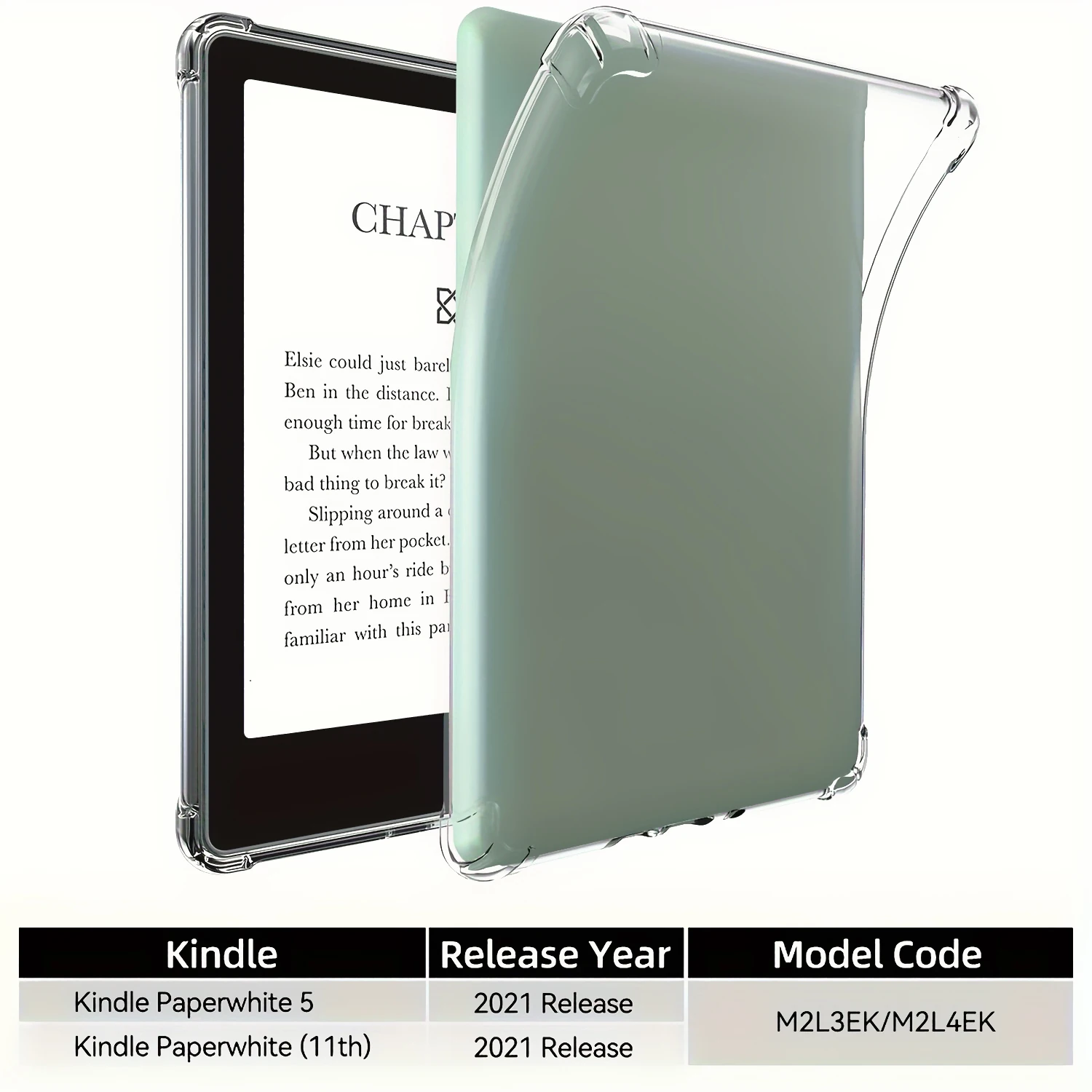 Ultra Slim Clear TPU Soft Cover for Kindle Paperwhite and Kindle Devices