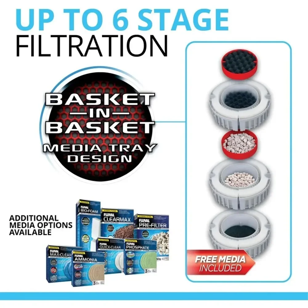 FX6 High Performance Aquarium Filter Canister Filter Aquariums up to 400 Gal.