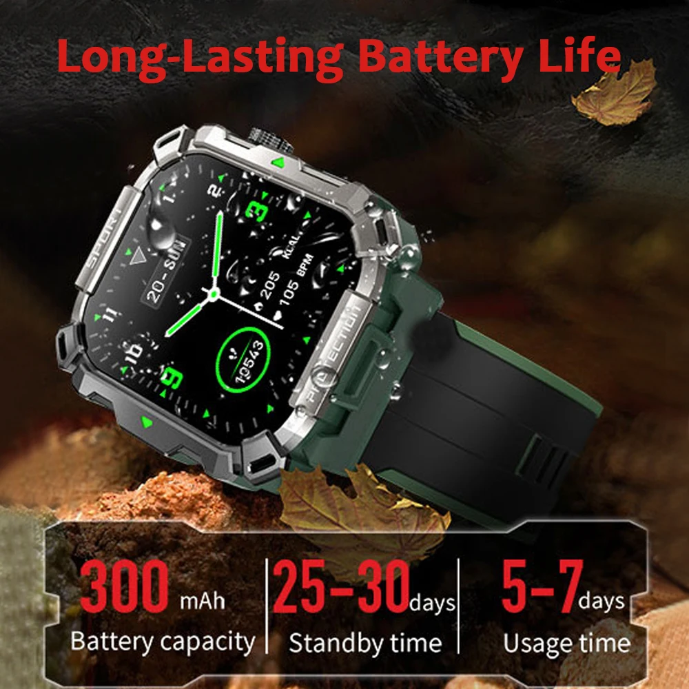 ߿  GPS    ȭ, IP68  Ʈ ġ, 300MHA ͸, 2024 Ʈ ġ ǰ