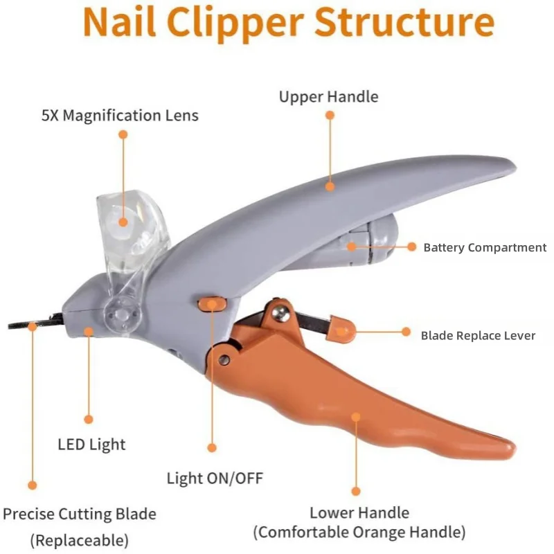 Pet Nail Clipper Scissors LED Light Cat Dog Nail Clippers Tool Scissors Cutter Trimmer Tool Pet Supplies