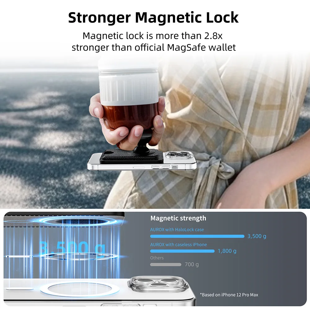 Deluxe Universal Leather Magnetic Wallet Card Holder