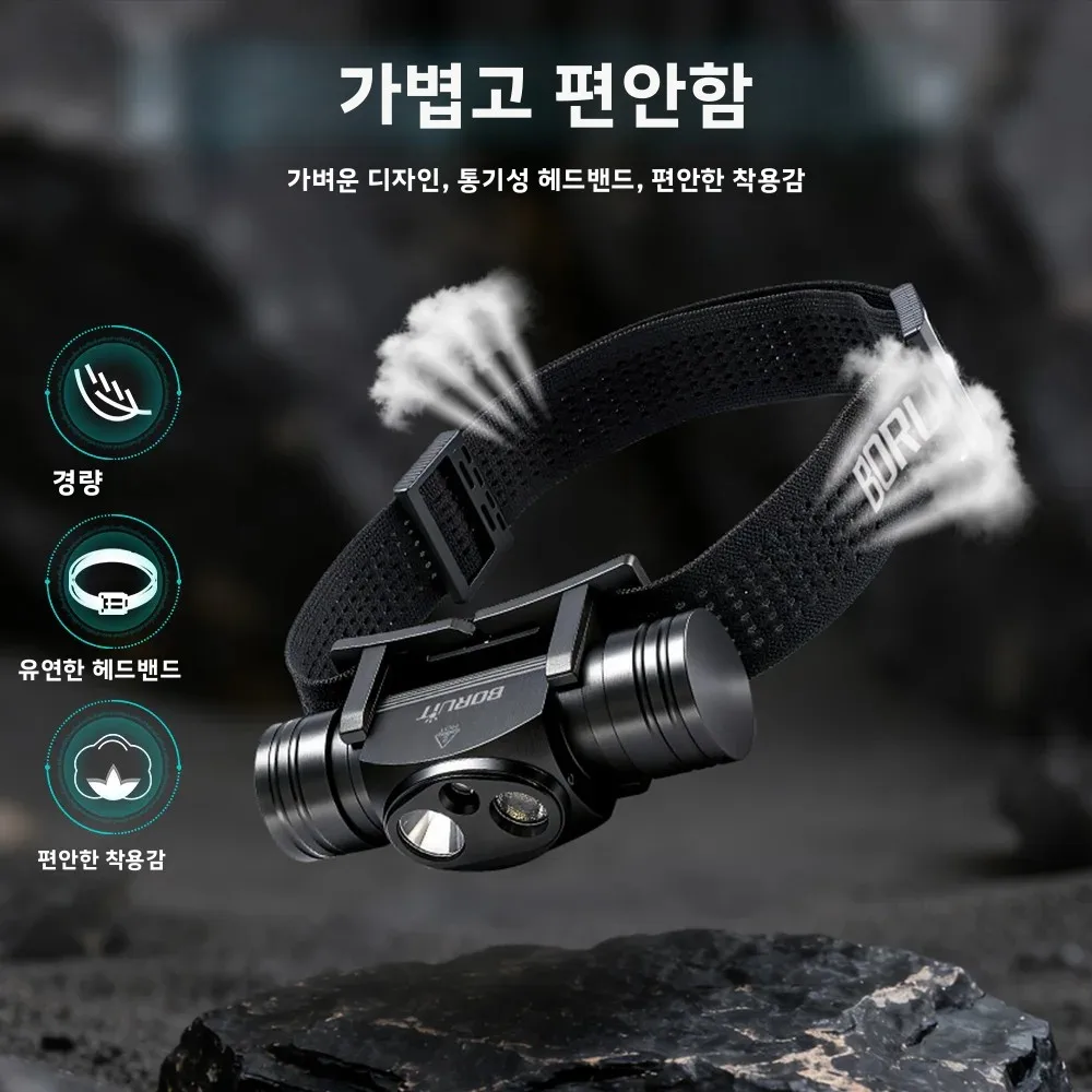 BORUiT HP440 LED 헤드램프 TG3 울트라 브라이트 1020LM 18650 헤드라이트 7가지 조명 모드 USB C 충전식 헤드 토치 캠핑 랜턴