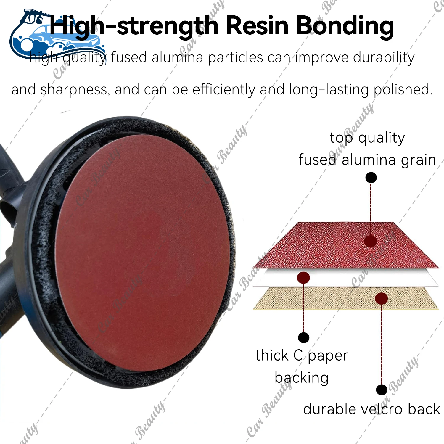 Sanding Discs Sandpaper Set Polish Sand Paper Sandpaper Tools Mini Sandpaper Kit Sander Pads 180mm 7inch Hook and Loop Sanding Discs Dry Sandpaper For Random Orbit Drywall Sander Grit 60-5000