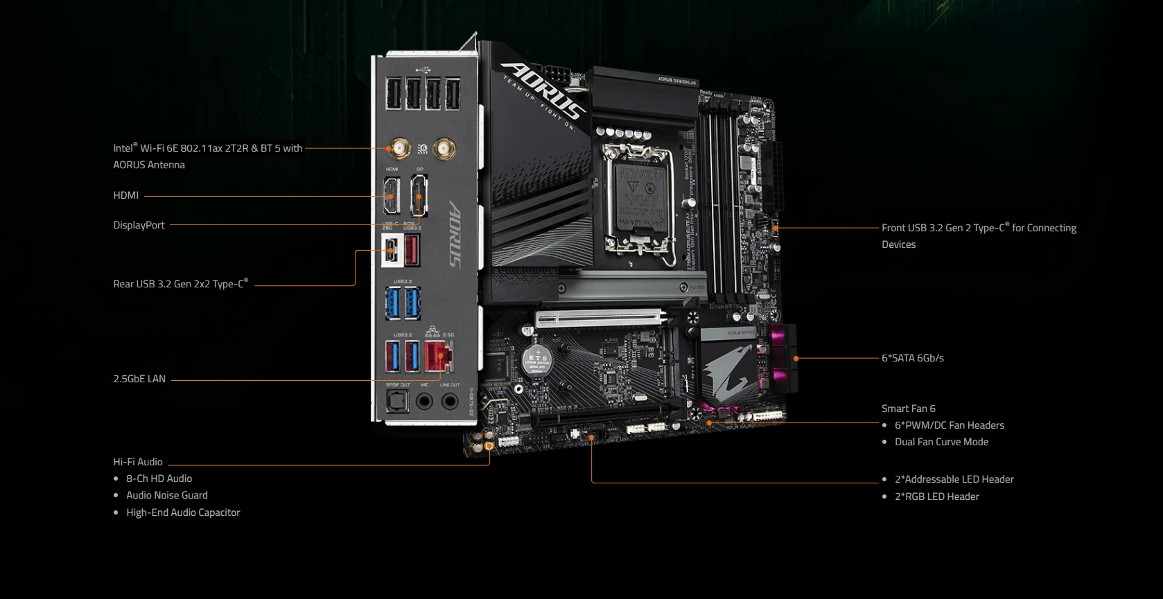 Z790 aorus elite ddr4. Gigabyte aorus 4к. Z790 aorus elite ddr4. Материнская плата gigabyte z790 aorus elite ax. Z790 aorus elite ddr4.